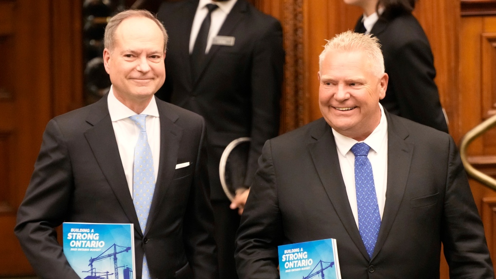 Ontario's RecordBreaking 204.7 Billion Budget A Promising Future
